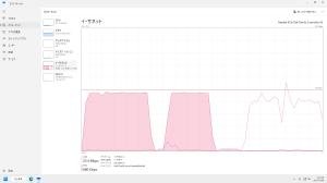 auひかりASAHIネット auひかりASAHIネット
